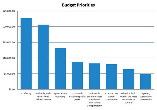 budget-priorities2 (3).jpg